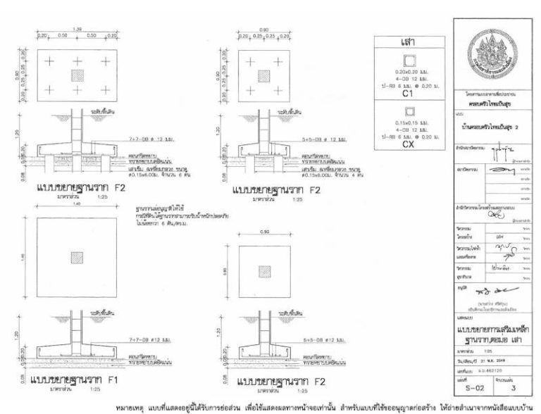 วิเคราะห์ - แบบแปลนขยายฐานรากแผ่ - บริษัท ที เจ คอร์ปอเรชั่น กรุ๊ป จำกัด